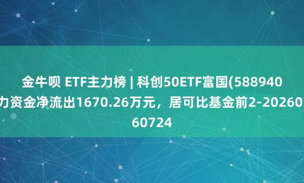 金牛呗 ETF主力榜 | 科创50ETF富国(588940)主力资金净流出1670.26万元，居可比基金前2-20260724